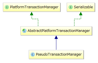 f:id:ksby:20160903084826p:plain