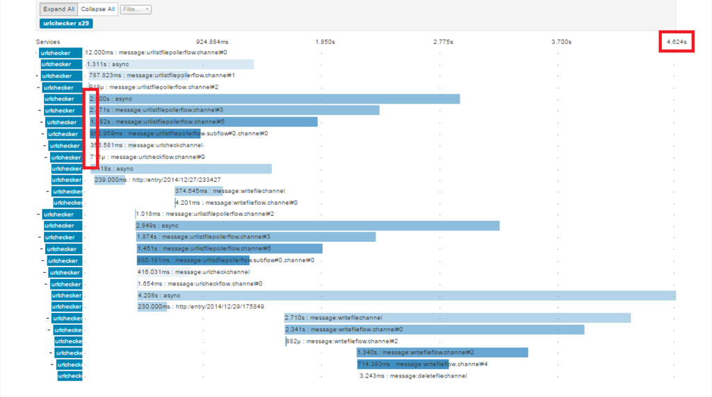 f:id:ksby:20170120002738p:plain f:id:ksby:20170120002738p:plain