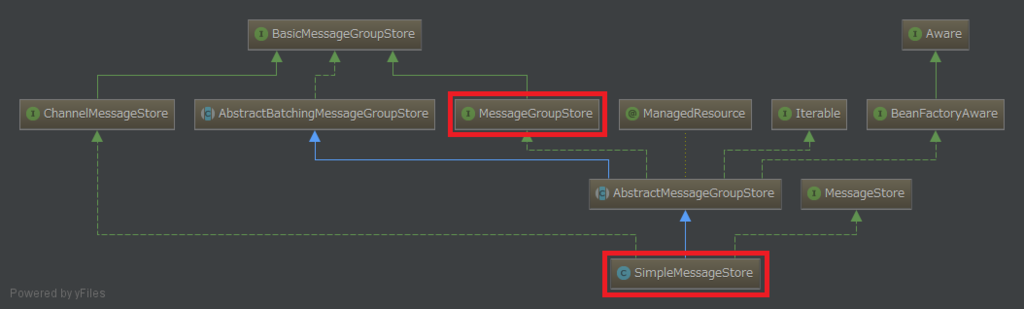 f:id:ksby:20170129165355p:plain f:id:ksby:20170129165355p:plain