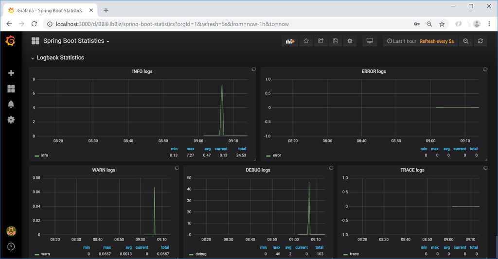 f:id:ksby:20181117091428p:plain f:id:ksby:20181117091428p:plain