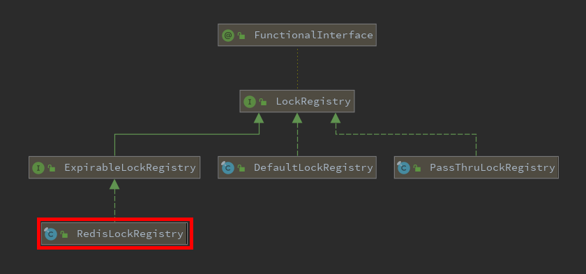 Spring Boot + Spring Integration でいろいろ試してみる ( その32 )( Aggregator のサンプルを ...