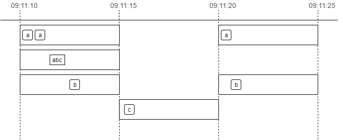 f:id:ksby:20191020183604p:plain f:id:ksby:20191020183604p:plain