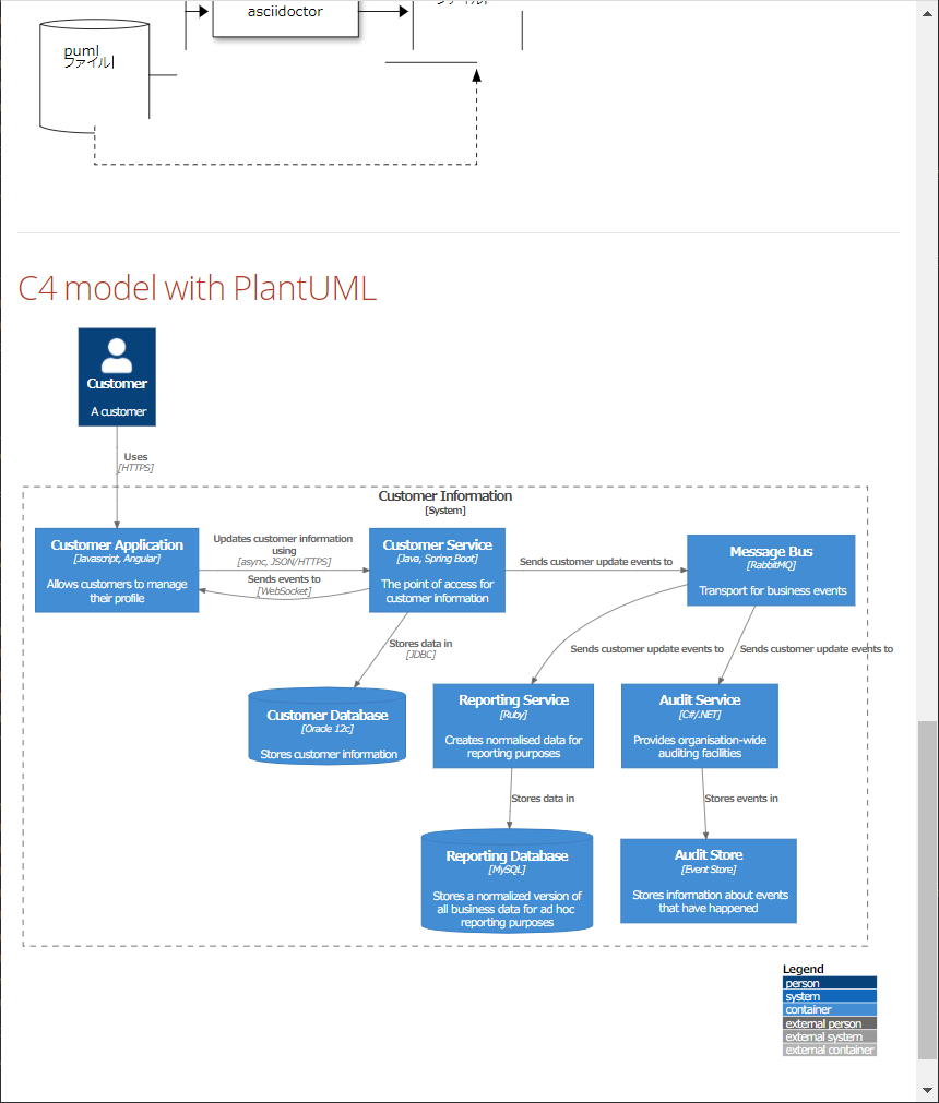 f:id:ksby:20210203221645p:plain