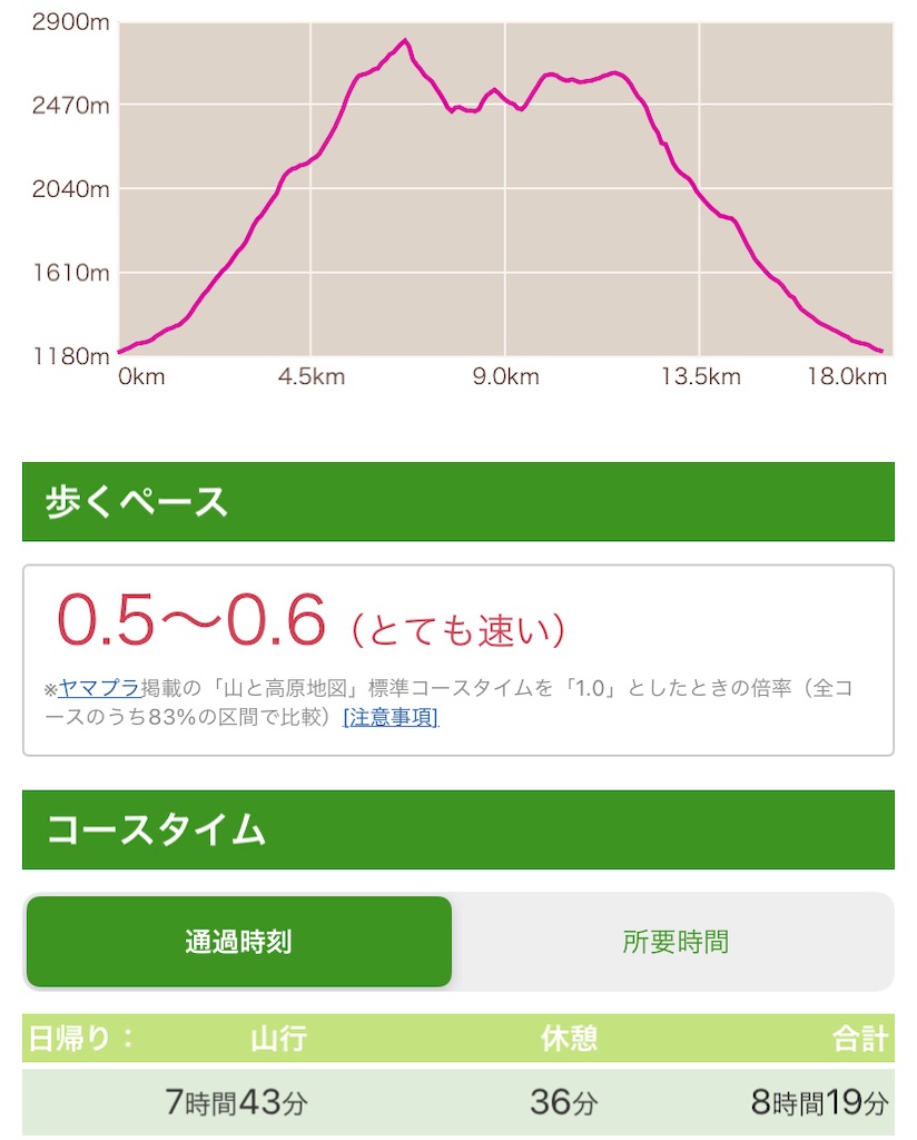 f:id:ksg2999:20210731132859j:image