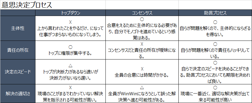 f:id:kshimizu1226:20180304070029p:plain