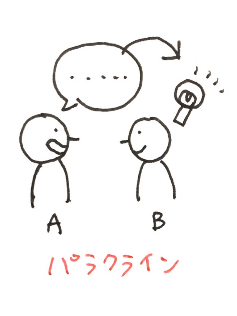 f:id:kshinagawa:20161009100820j:image f:id:kshinagawa:20161009100820j:image