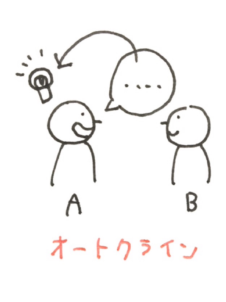 f:id:kshinagawa:20161009100827j:image f:id:kshinagawa:20161009100827j:image