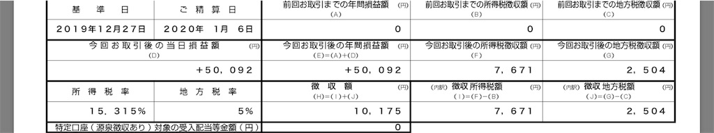 f:id:ksk-koishi:20200113214556j:image f:id:ksk-koishi:20200113214556j:image