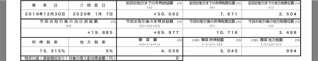 f:id:ksk-koishi:20200113214648j:image f:id:ksk-koishi:20200113214648j:image