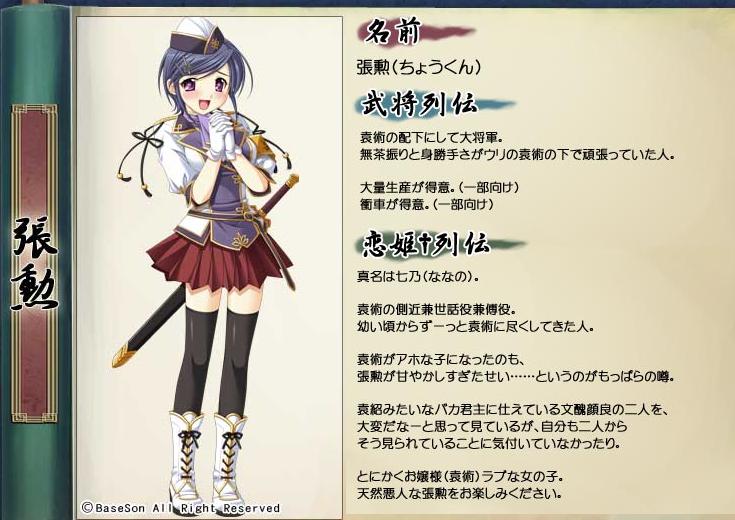 ゲームキャラランキング