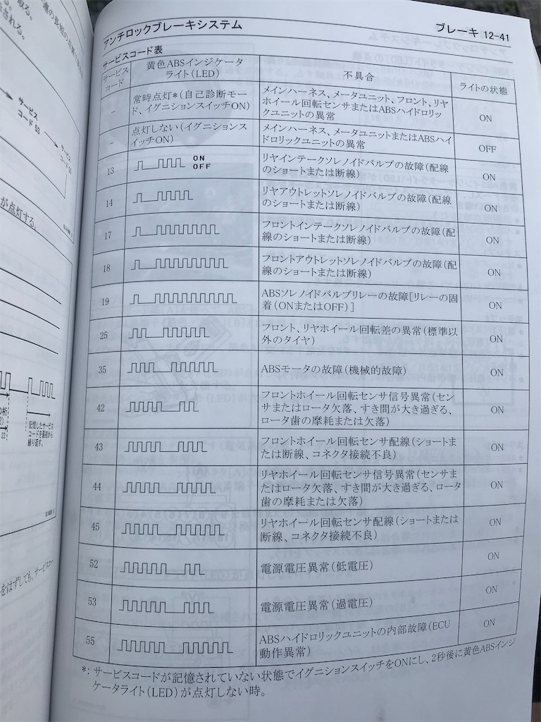ABS-06 ベジータBR　エラー版 美品】エラーカード プロモ表記 abs-06 ベジータ:br - メルカリ