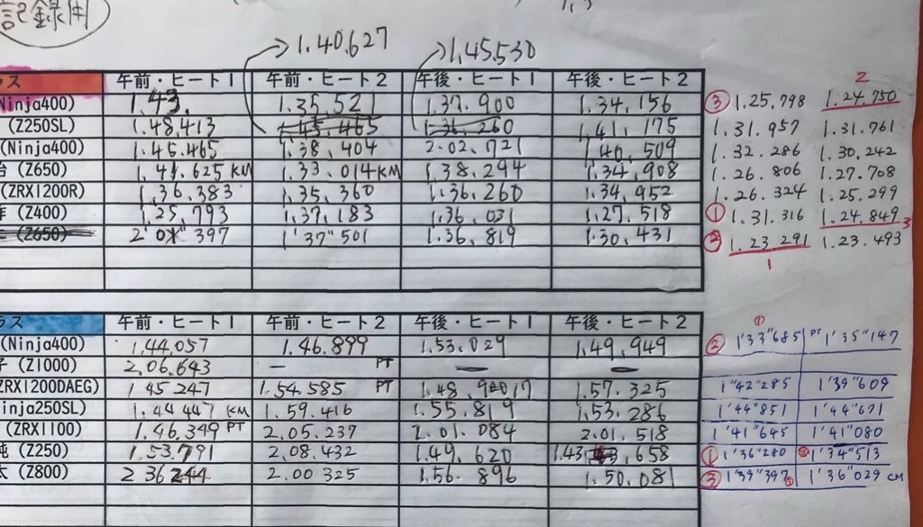 f:id:kskblitz:20210214222431j:image