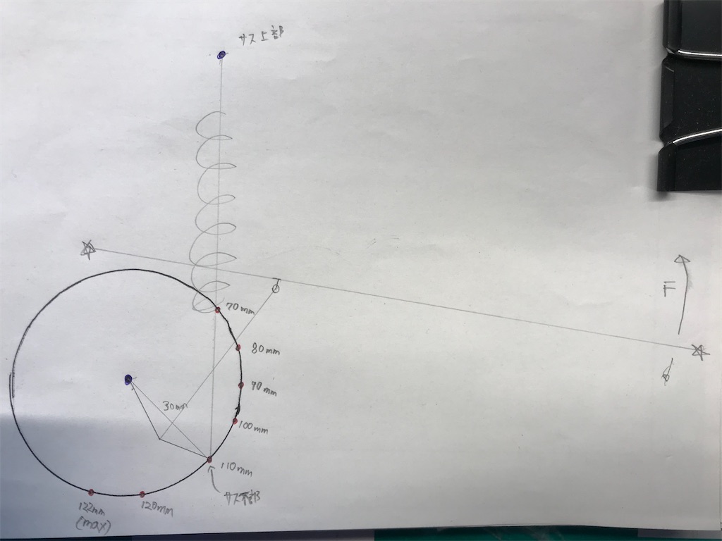 f:id:kskblitz:20210428234203j:image