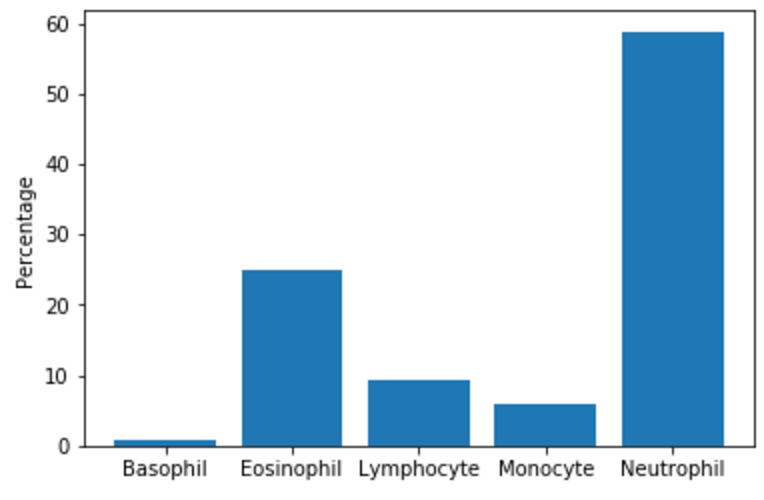f:id:kskbyt:20170405205354p:plain f:id:kskbyt:20170405205354p:plain