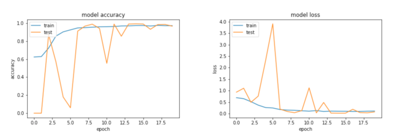 f:id:kskbyt:20170405210946p:plain f:id:kskbyt:20170405210946p:plain