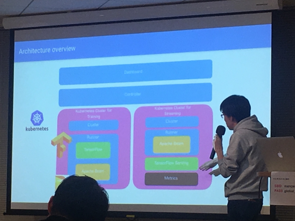 f:id:kskbyt:20180217221307j:plain