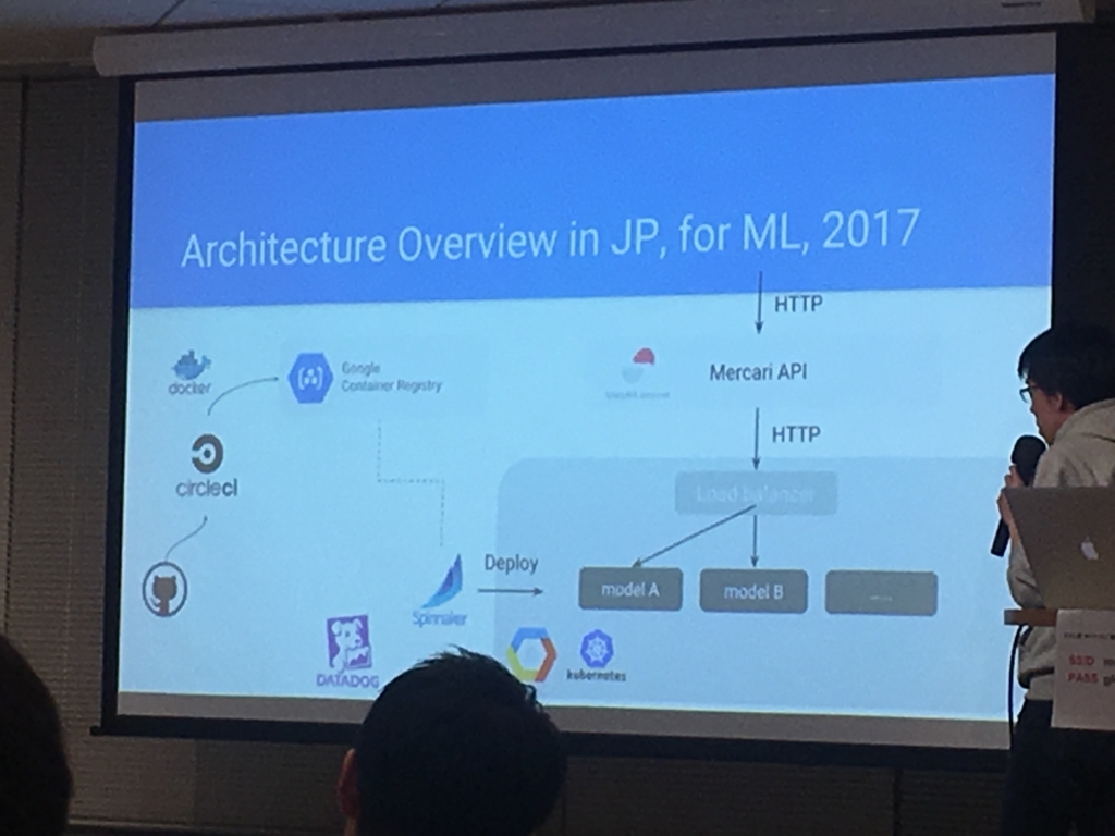 f:id:kskbyt:20180217221322j:plain