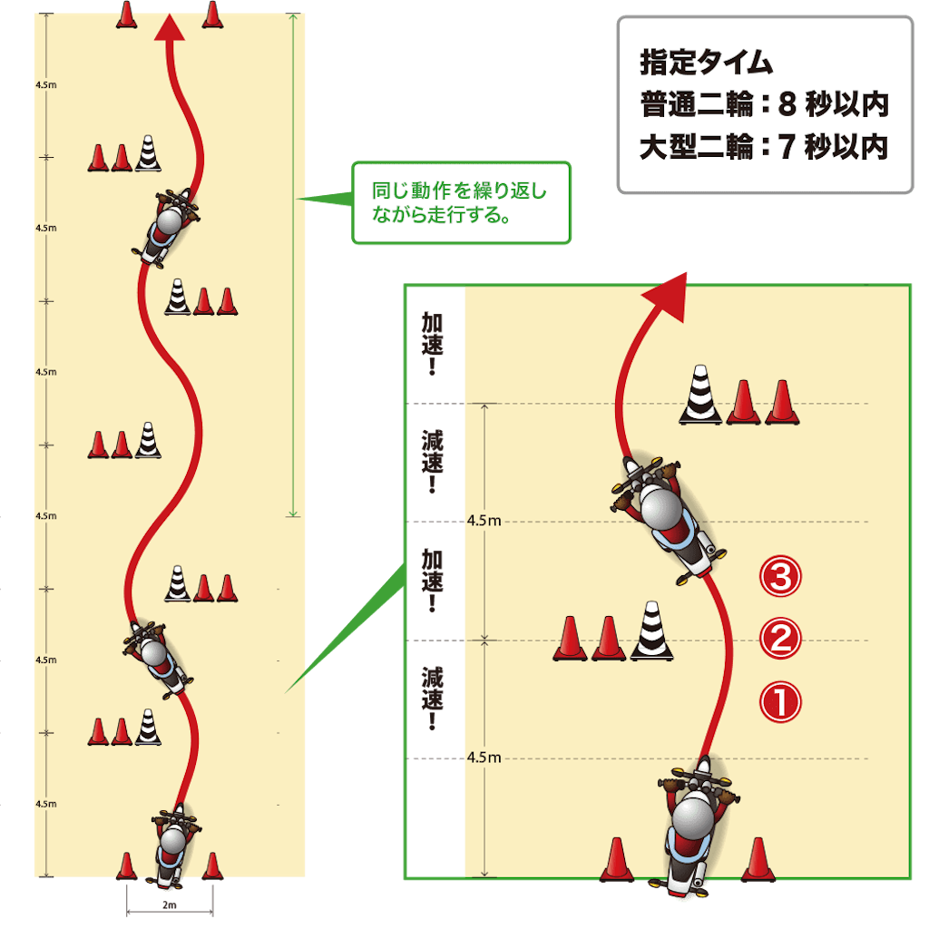 f:id:kskkh:20210812212954p:image f:id:kskkh:20210812212954p:image