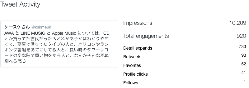 f:id:kskmeuk:20150708150050p:image