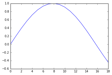 f:id:ksknw:20160804225709p:plain