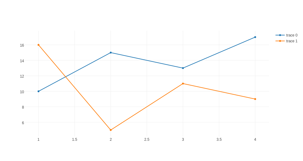 f:id:ksknw:20160804230515p:plain