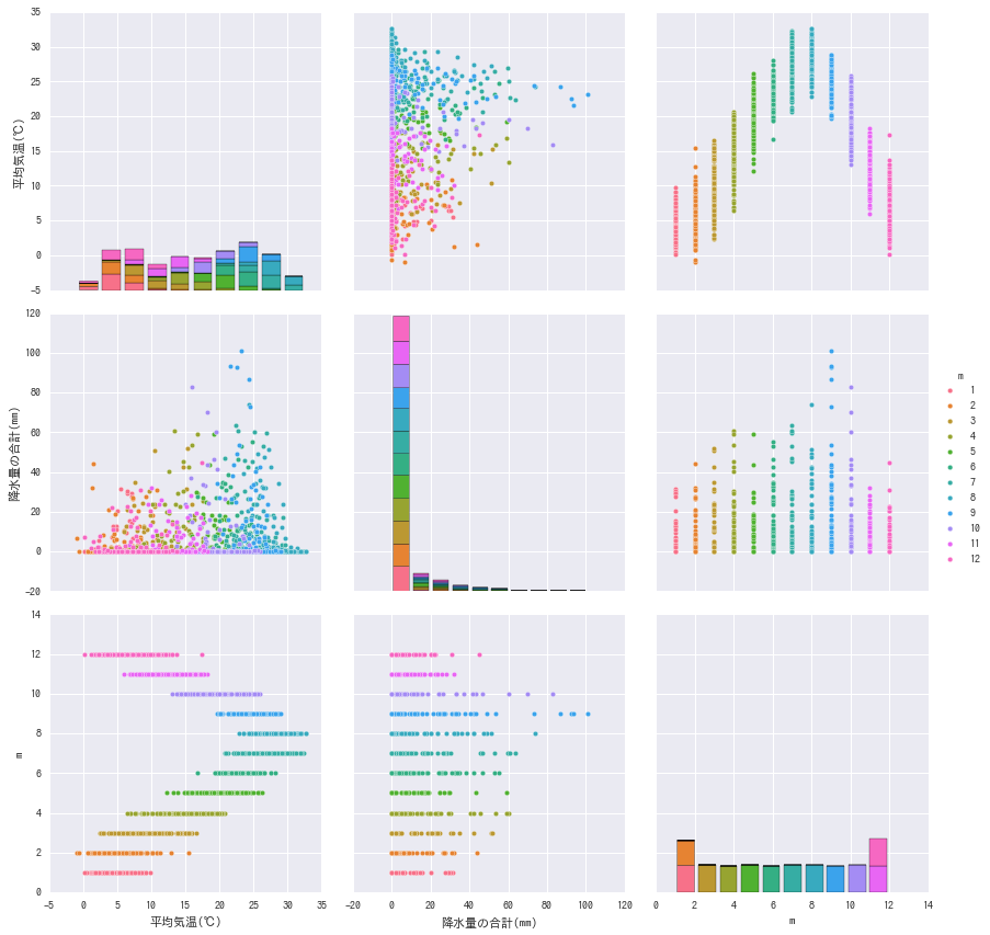 f:id:ksknw:20161211134443p:plain