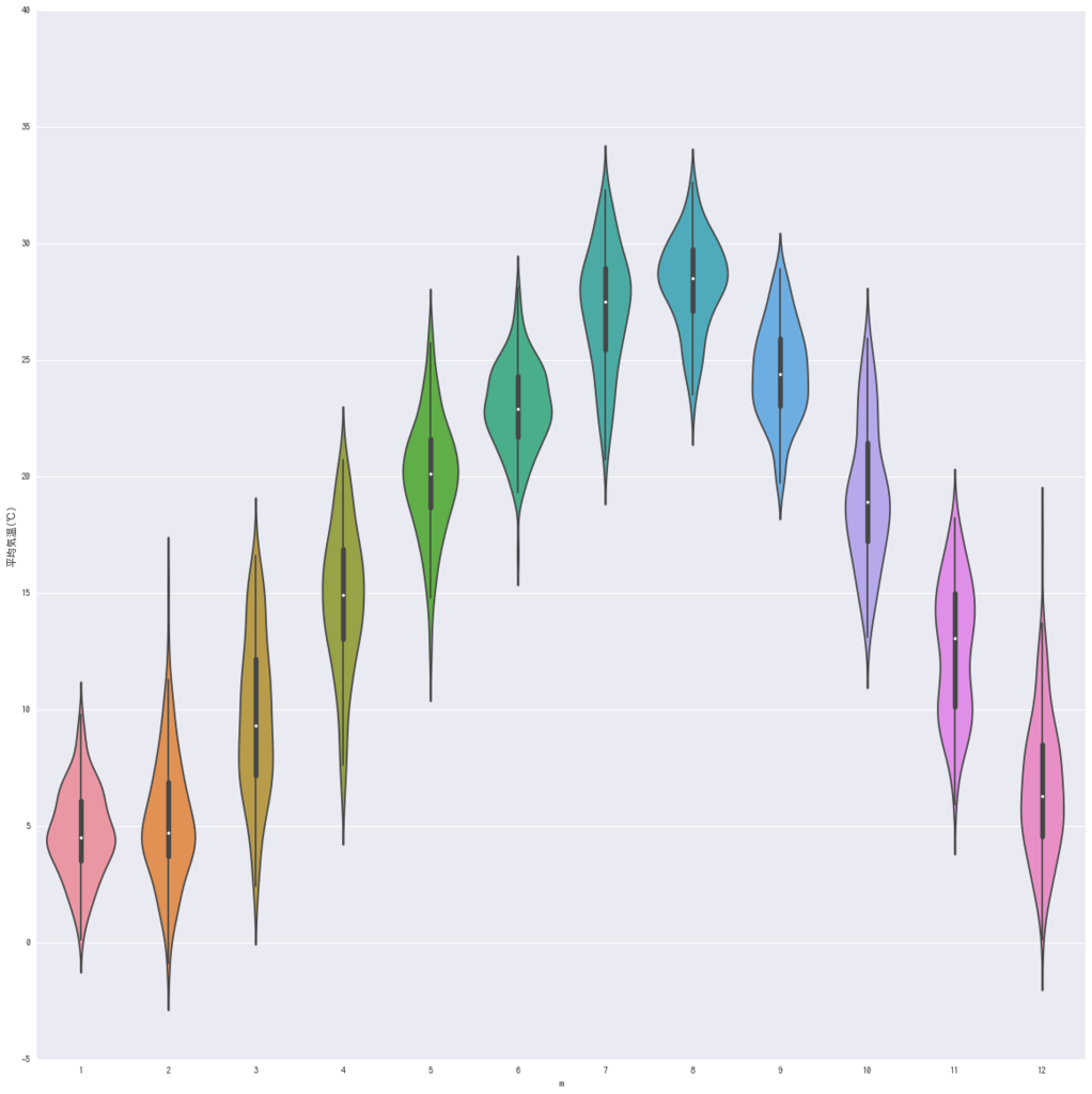 f:id:ksknw:20161211134455p:plain