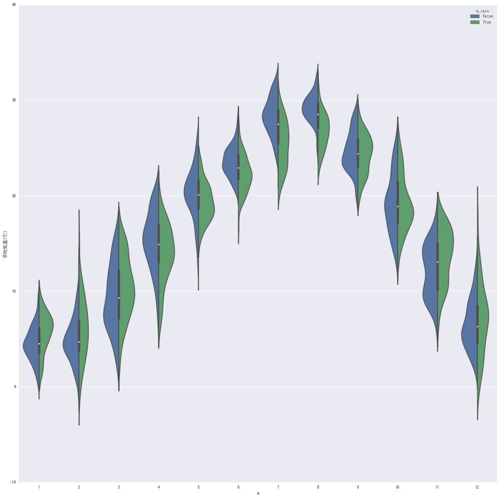 f:id:ksknw:20161211134516p:plain