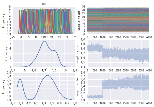 f:id:ksknw:20161211140401p:plain