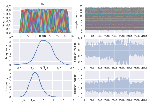 f:id:ksknw:20161211140436p:plain