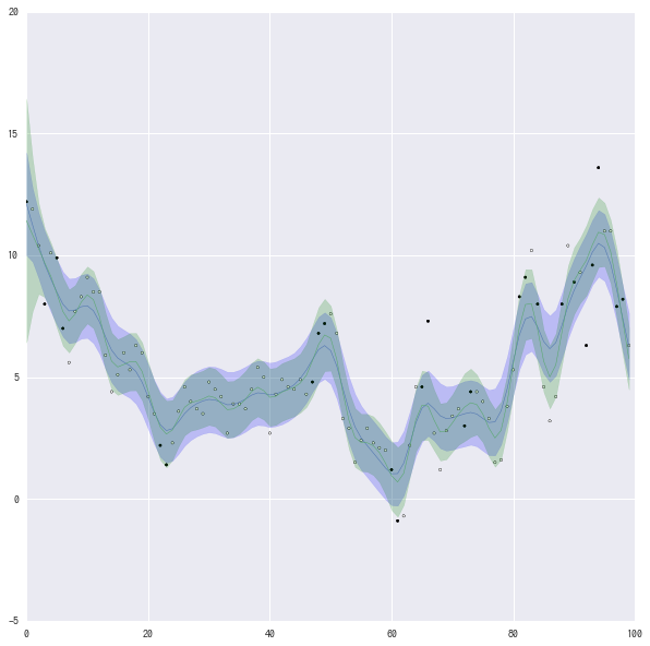 f:id:ksknw:20161211141729p:plain