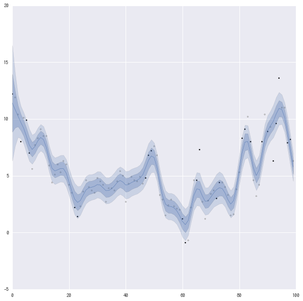 f:id:ksknw:20161211181548p:plain