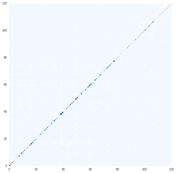 f:id:ksknw:20161225125154p:plain f:id:ksknw:20161225125154p:plain