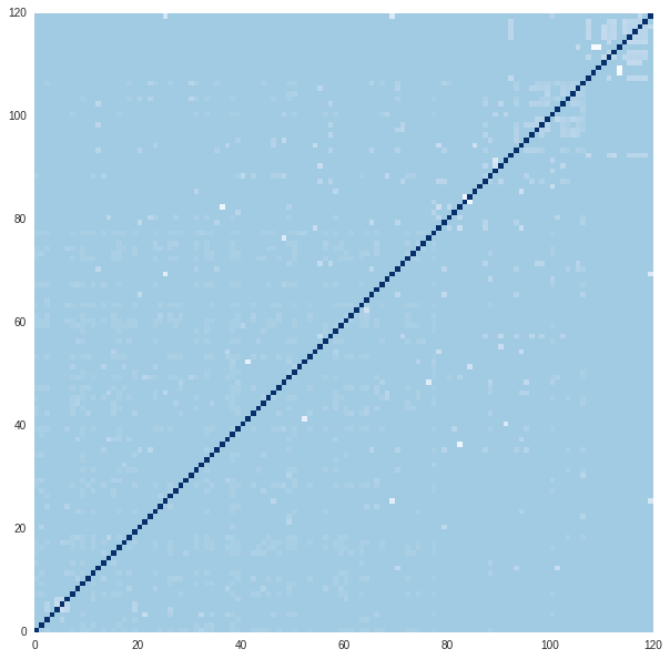 f:id:ksknw:20161225144212p:plain f:id:ksknw:20161225144212p:plain