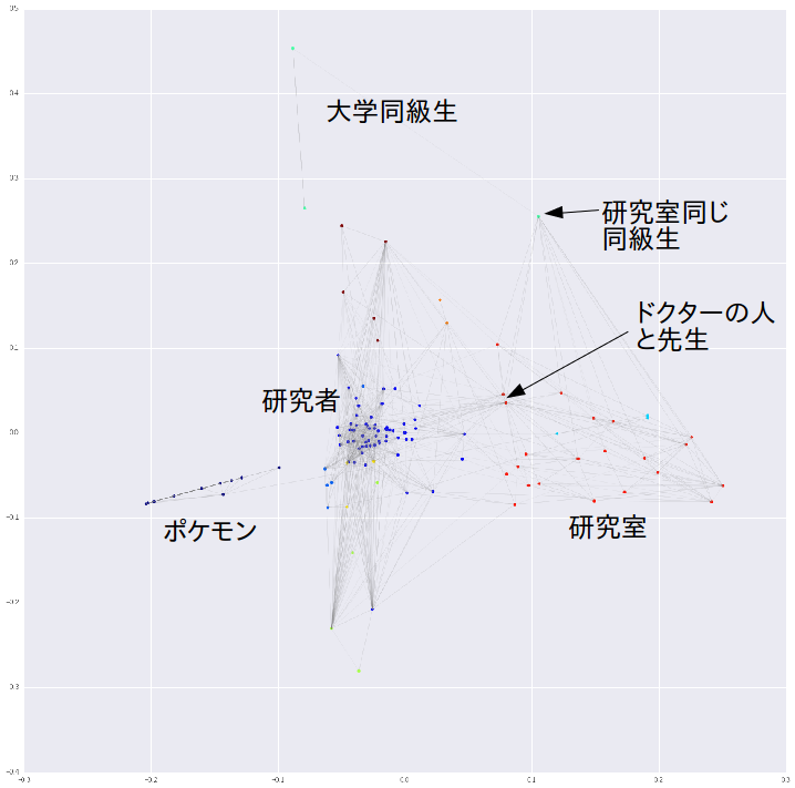 f:id:ksknw:20161229121731p:plain f:id:ksknw:20161229121731p:plain