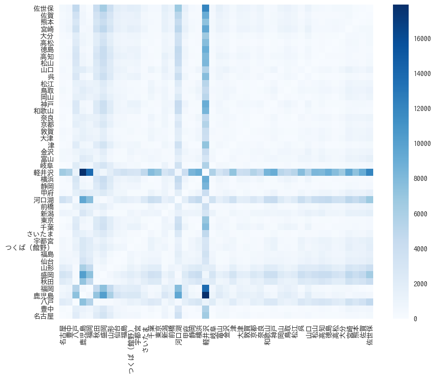 f:id:ksknw:20170326233404p:plain