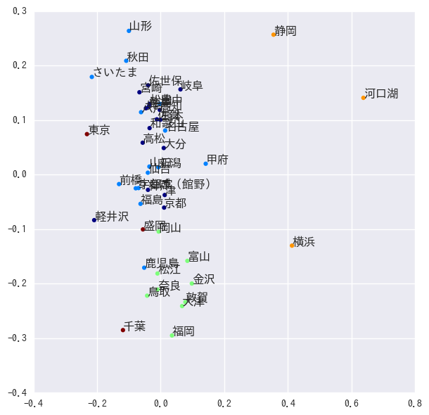 f:id:ksknw:20170326233430p:plain