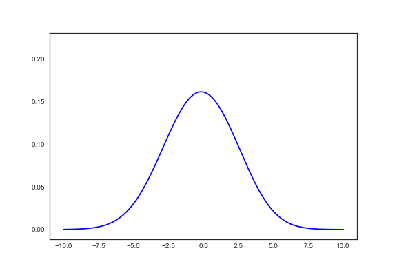 f:id:ksknw:20170624233331g:plain