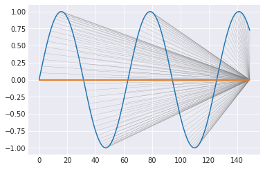 f:id:ksknw:20181001221055p:plain
