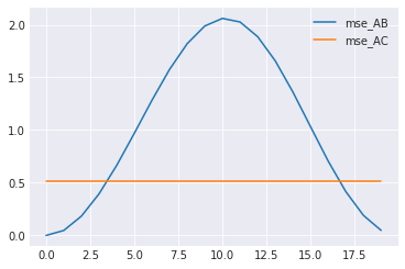 f:id:ksknw:20181001221302p:plain