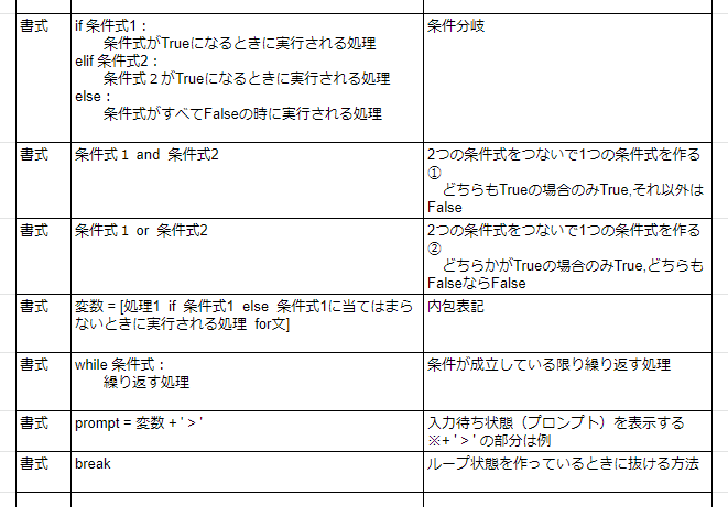 f:id:kslabo51:20200331212406p:plain