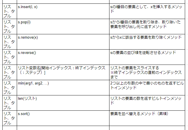 f:id:kslabo51:20200331212426p:plain