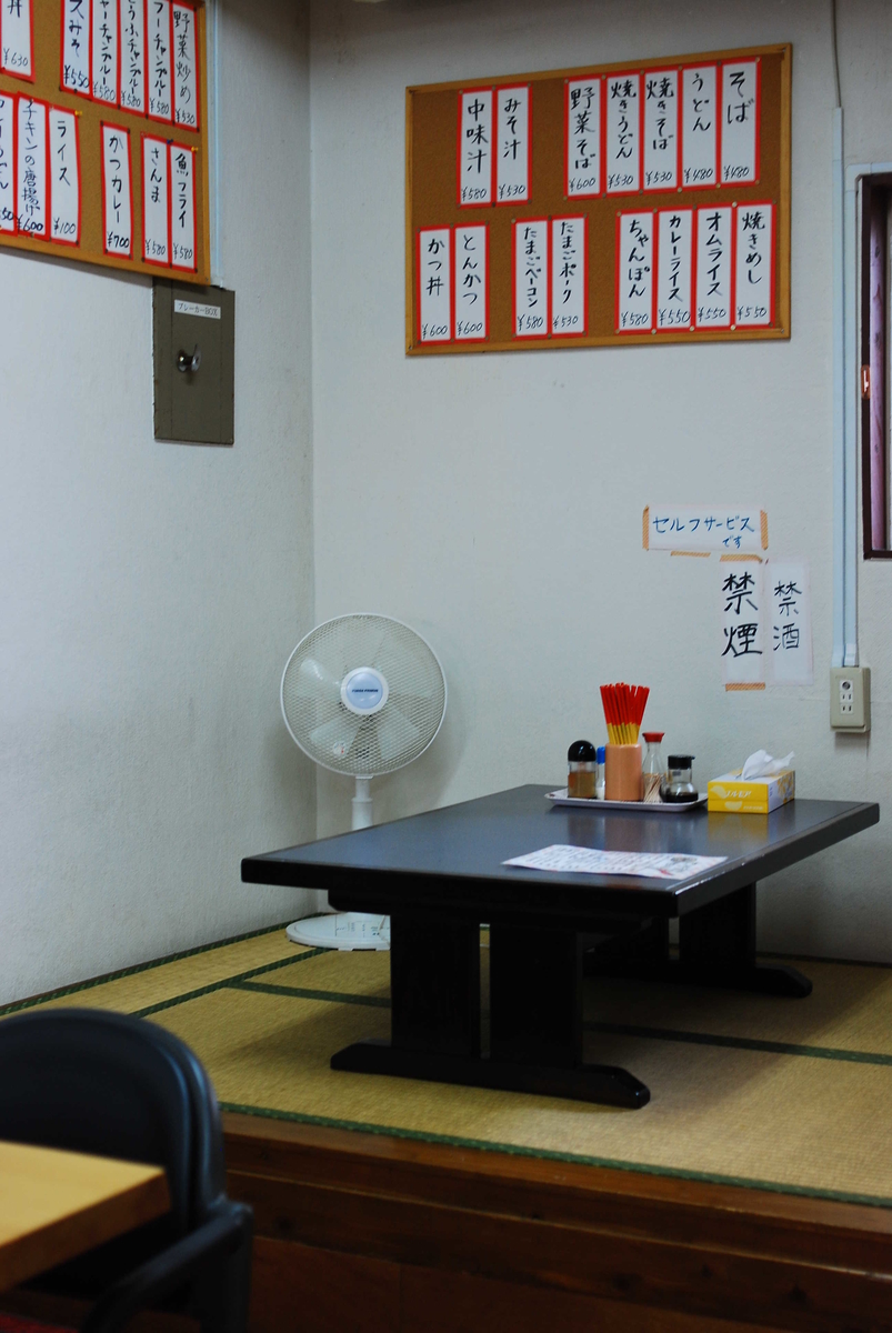 f:id:ksmtt:20190811111844j:plain f:id:ksmtt:20190811111844j:plain