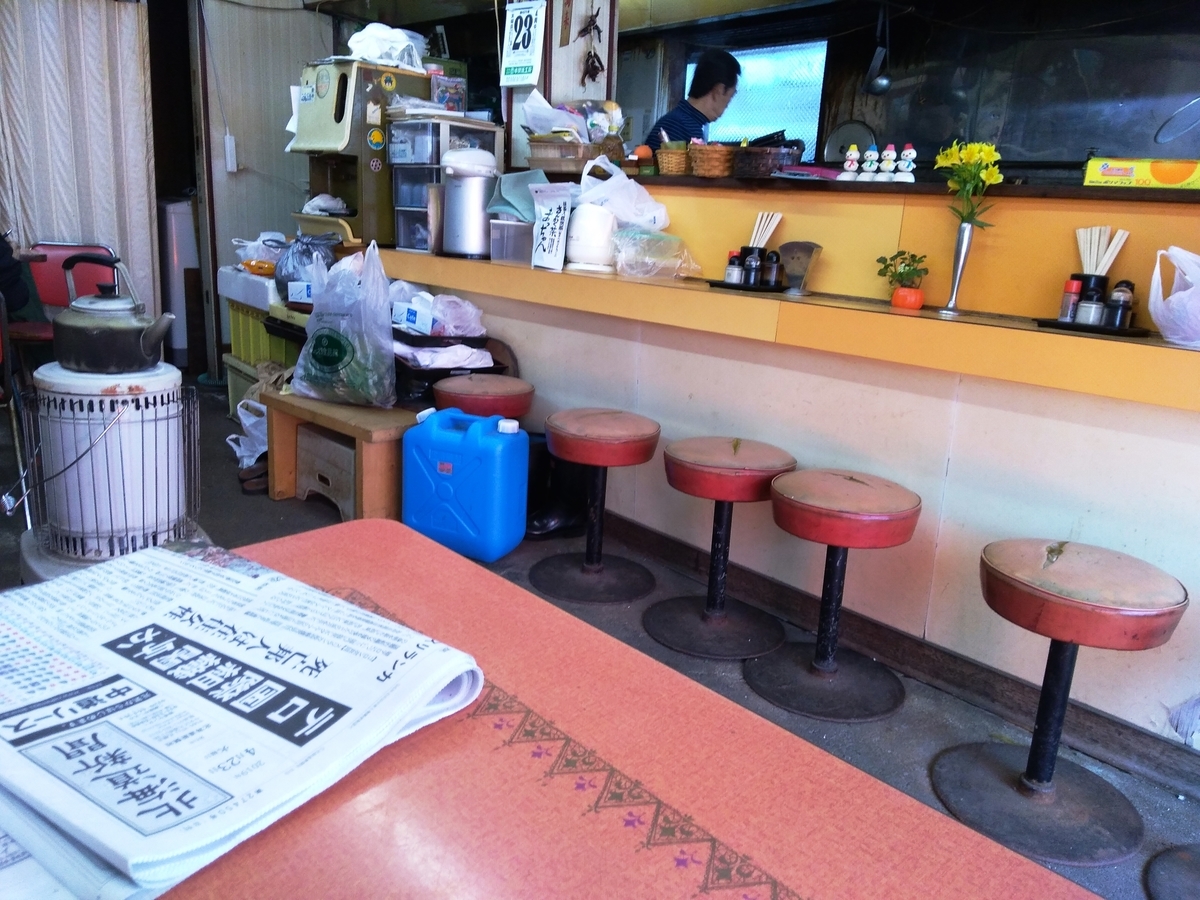 f:id:ksn-bee:20190601180407j:plain