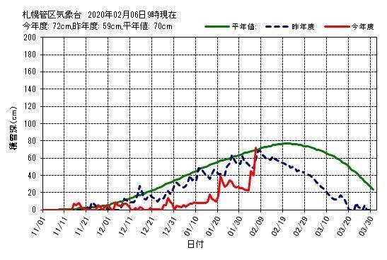 f:id:ksn-bee:20200206103744j:plain