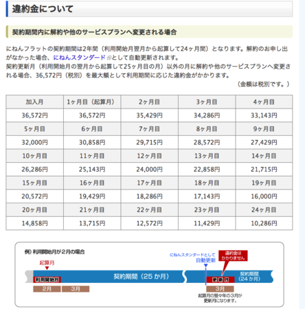 f:id:ksrmx:20141224221242p:image