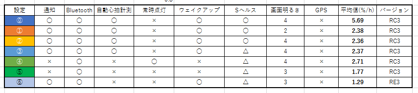 f:id:kstr_udon:20180612032532p:plain