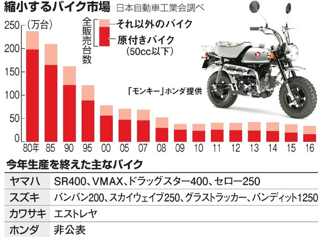 SRXとは何ぞや。 - かすろぐ