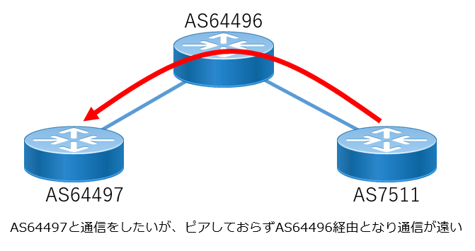 f:id:ksueyoshi:20190620223812p:plain