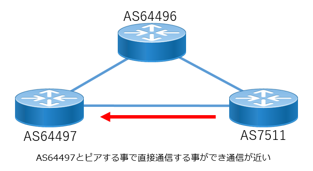 f:id:ksueyoshi:20190620223813p:plain